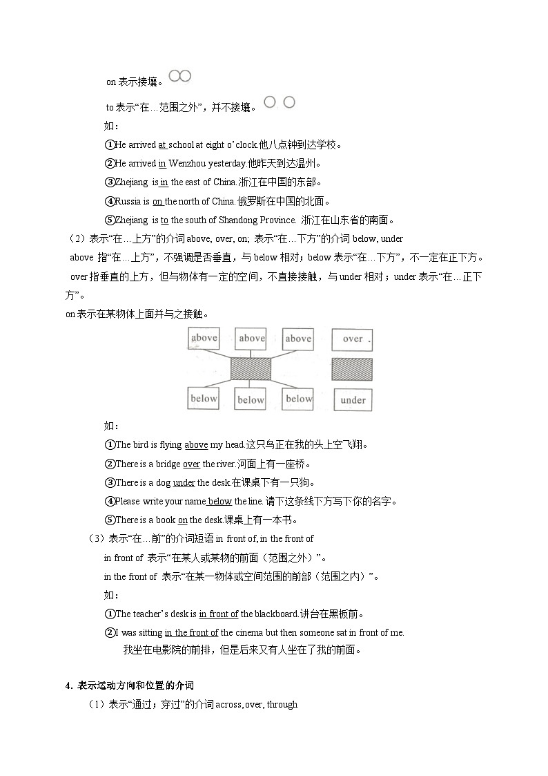 专题04 介词-初中英语重要语法精讲精练（江苏专用）第3页