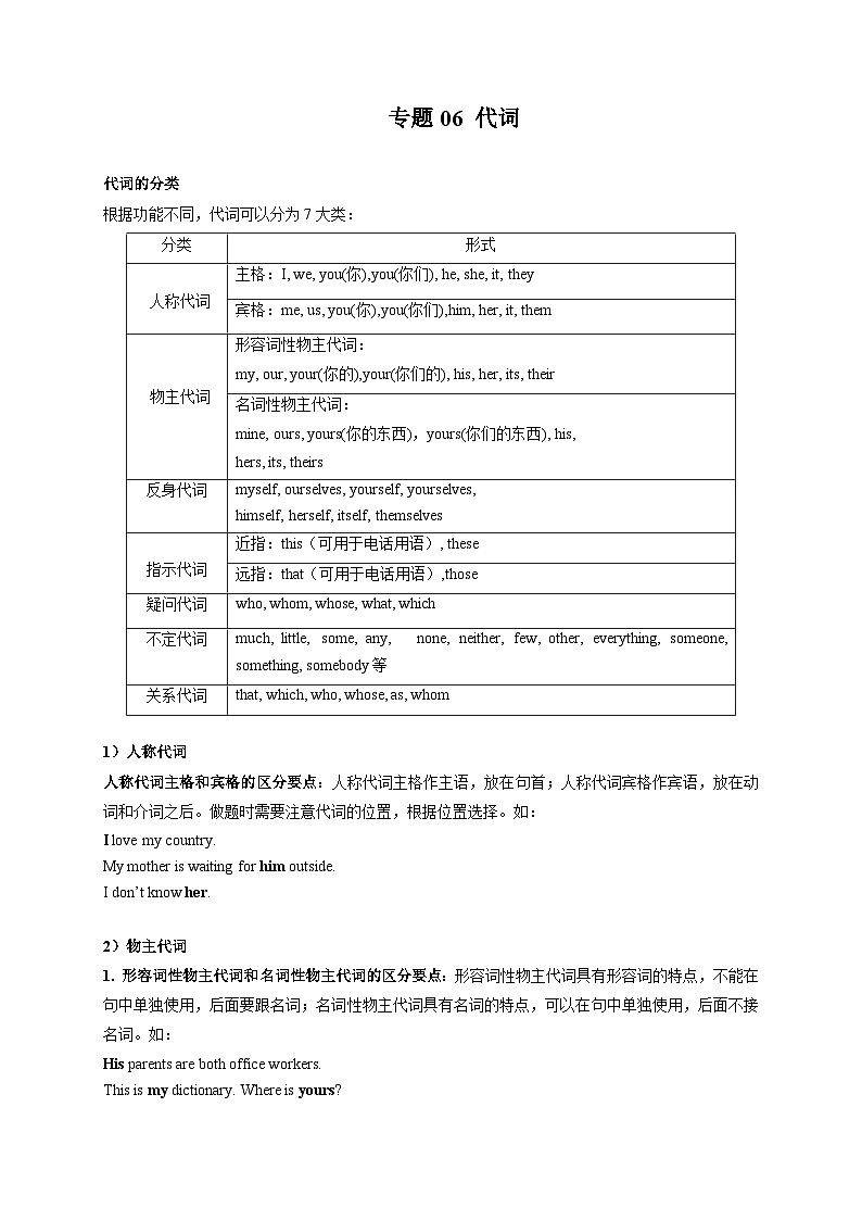 专题06 代词-初中英语重要语法精讲精练（江苏专用）第1页