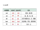 2024山东中考英语二轮复习 微专题 动词不规则变化自测表（课件）