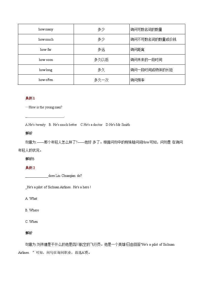 Unit6  特殊疑问词 七上单元语法知识点与题型精练 含解析（新牛津译林版）第2页