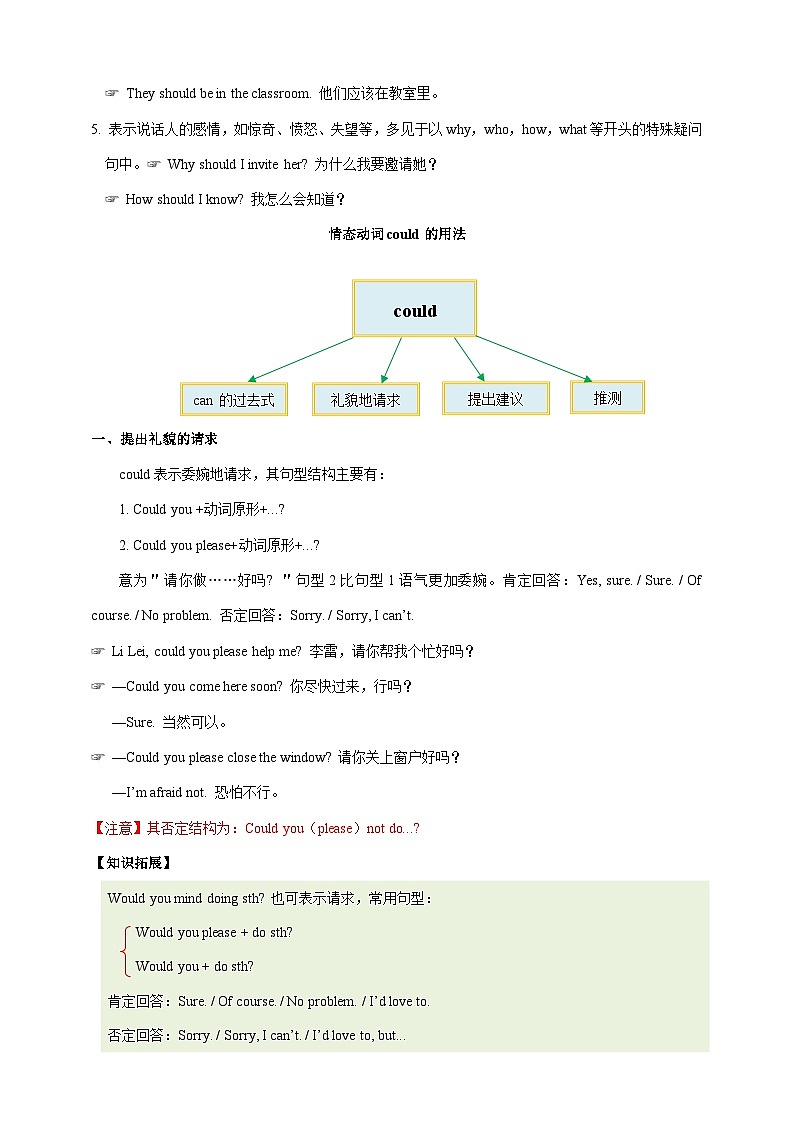 第3讲 情态动词should、could的用法-2023年（八升九）英语新九年级暑假衔接自学讲义（人教版）（带答案解析）第2页