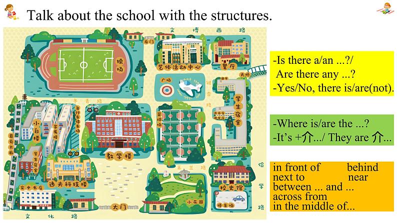 新人教7上英语课件 Unit 3 My school 第三课时 Section A GF 课件05