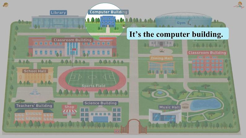 新人教7上英语课件Unit 3 My school 第一课时 Section A 1a-1d 课件07