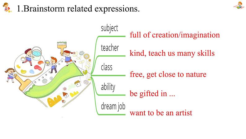 新人教7上英语课件 Unit 4  My favorite subject 第五课时 - Section B Writing 课件06