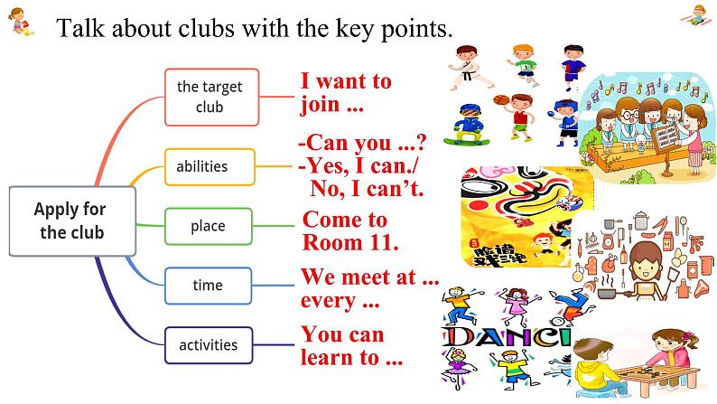 新人教7上英语课件 Unit 5 Fun Club 第二课时 Section A 2a-2e 课件04