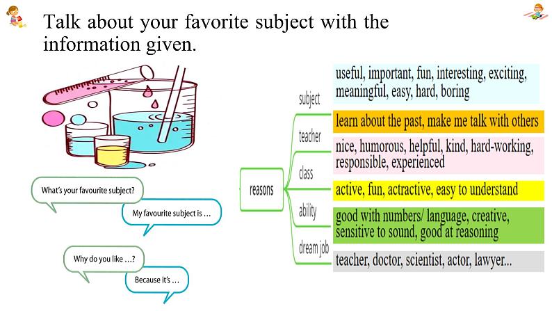 新人教7上英语课件 Unit 4 My favorite subject 第三课时 GF 课件04