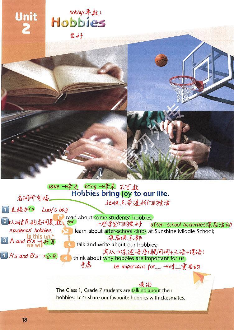 2024年新牛津译林版教材七上电子课本U2课本笔记01