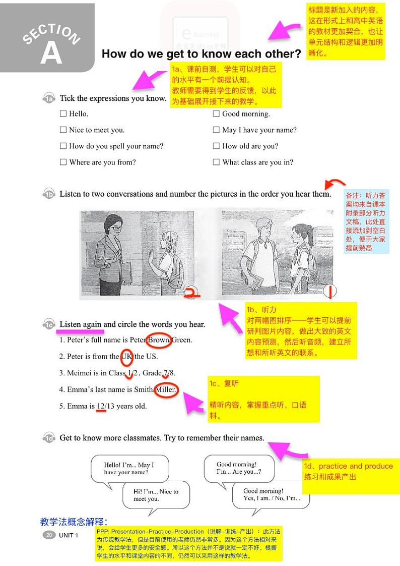 2024七上人教版新教材英语 教师备课学案笔记 Unit1 You and me!02