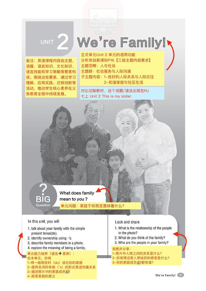 2024七上人教版新教材英语 教师备课学案笔记 Unit2 We are family!01