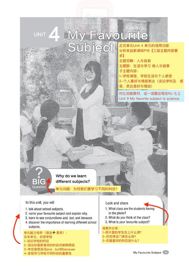 2024七上人教版新教材英语 教师备课学案笔记 Unit4 My favorite subjiect01