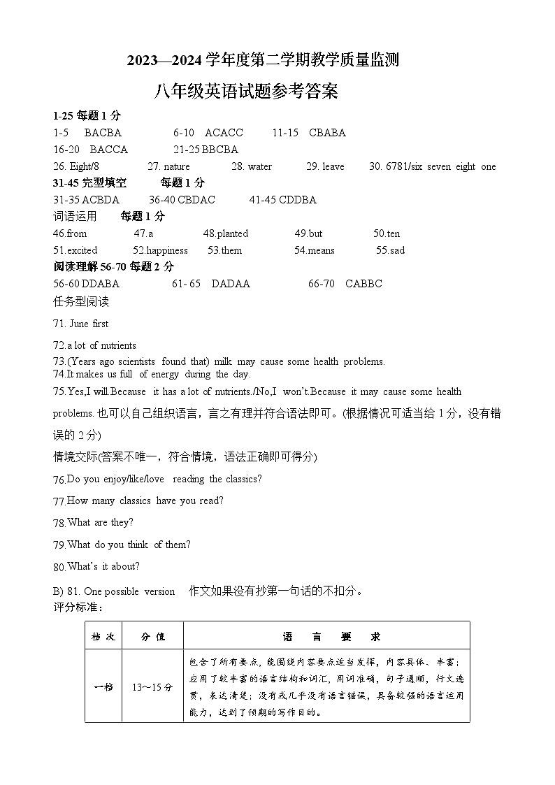 河北省承德市围场县第二中学2023—2024学年八年级下学期期末教学质量监测英语试卷01