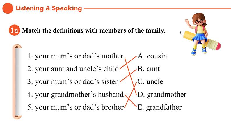 2024秋人教版七年级(上) - Unit 2 Section A -1 (Listening + Speaking + Prounciation) 课件08