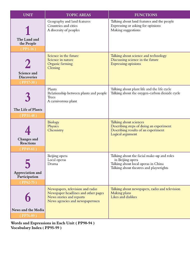 沪外教9年级英语下册电子课本【高清教材】03