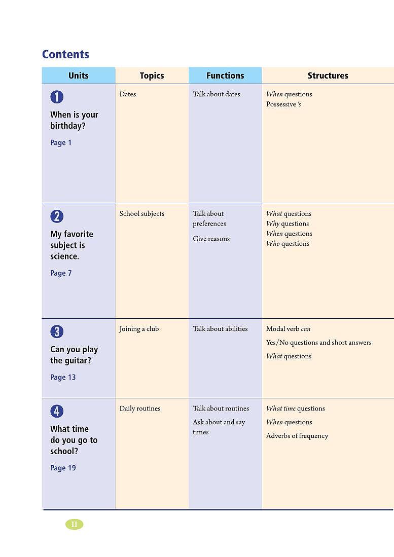 鲁教版6年级英语下册电子课本【高清教材】第3页