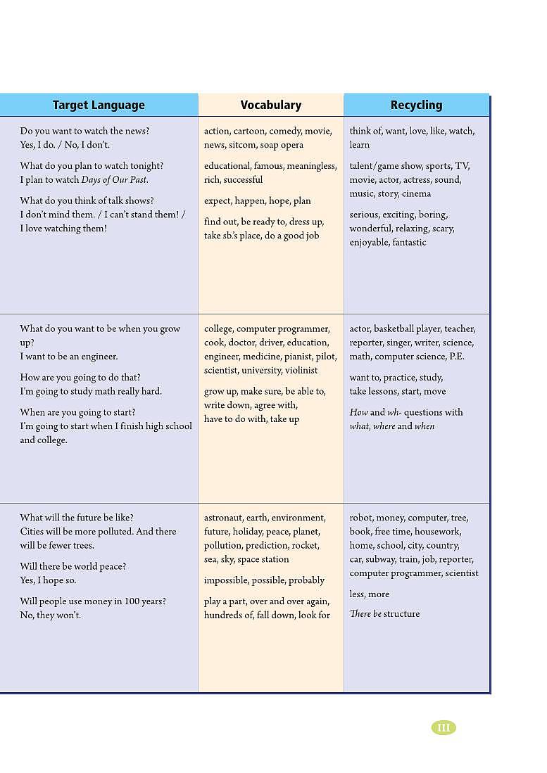 鲁教版7年级英语下册电子课本【高清教材】第3页