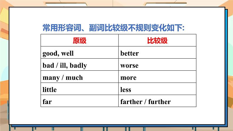 【公开赛课】外研初中英语课件八上Module 3 Unit 3  Language in use08