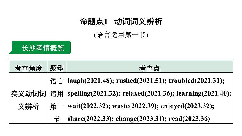 2024长沙中考英语二轮复习 专题一 第1讲 动词和动词短语（课件）03