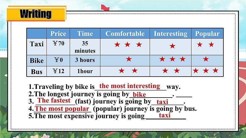 【公开赛课】外研初中英语课件Module 4 Planes ships and trains. Unit 3 Language in use07