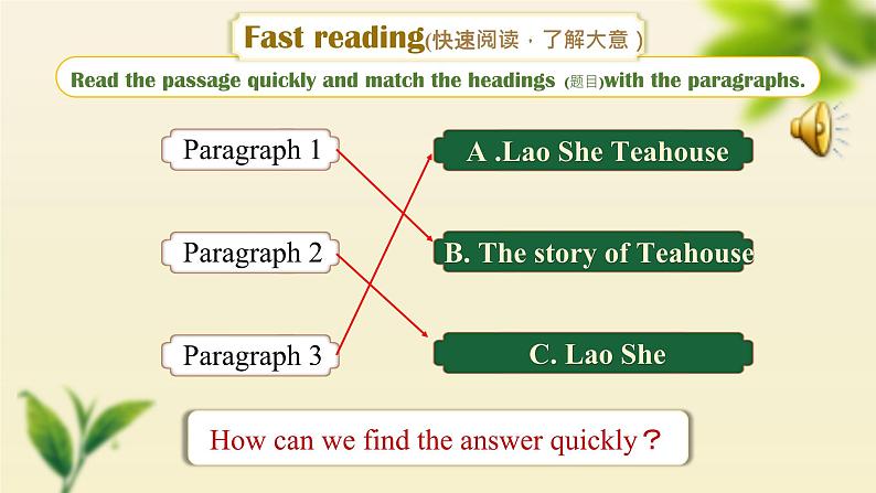 【公开赛课】外研初中英语课件八上Module 5 Unit2 It describes the changes in Chinese society06