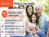 2024秋人教版七年級(上) - Unit 2 Section A -1 (Listening + Speaking + Pronunciation) 課件