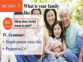 2024秋人教版七年級(上) - Unit 2 Section A -2 (Grammar Focus) 課件