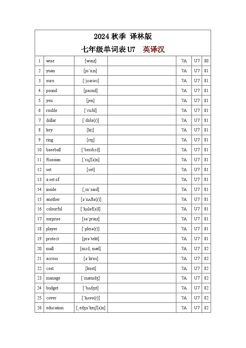 译林版初中英语七上第七单元英译汉 单词默写练习01
