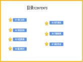 人教版初中英语8上Unit6 I'm going to study computer science单元复习课件