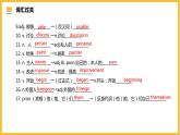 人教版初中英语8上Unit6 I'm going to study computer science单元复习课件