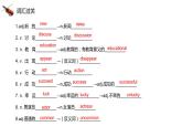 人教版初中英语8上Unit5 Do you want to watch a game show单元复习课件