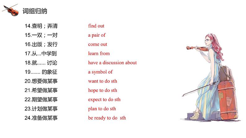 人教版初中英语8上Unit5 Do you want to watch a game show单元复习课件08