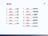 人教版初中英语8上Unit7 Will people have robots in the future单元复习课件