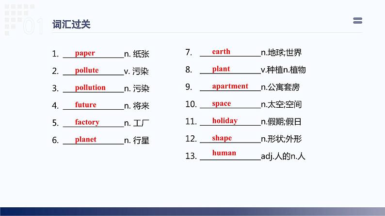 人教版初中英语8上Unit7 Will people have robots in the future单元复习课件04