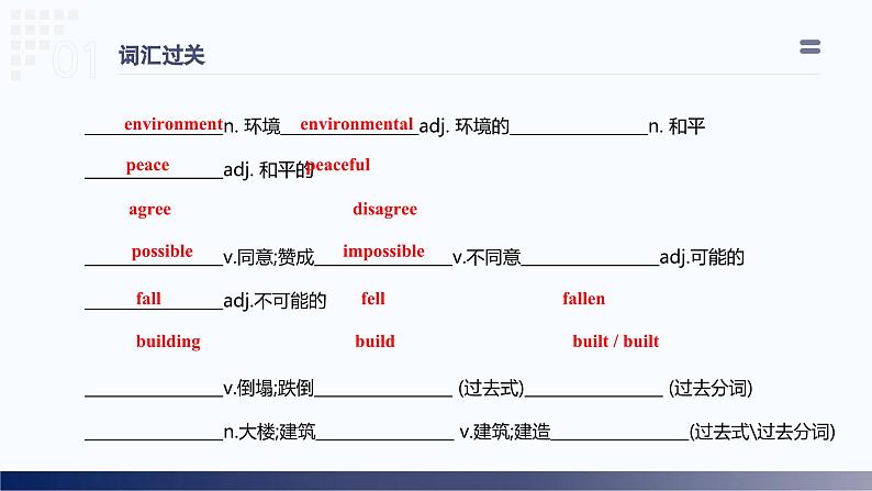 人教版初中英语8上Unit7 Will people have robots in the future单元复习课件06