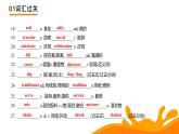 人教版初中英语8上Unit8 How do you make banana milk shake单元复习课件