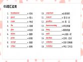 人教版初中英语8上Unit9 Can you come to my party单元复习课件