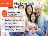 2024秋人教版七年级(上) - Unit 2 Section B -1 (Reading + Writing) 课件
