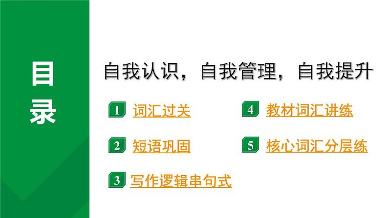 2024中考英语二轮复习 自我认识，自我管理，自我提升 (课件)第1页