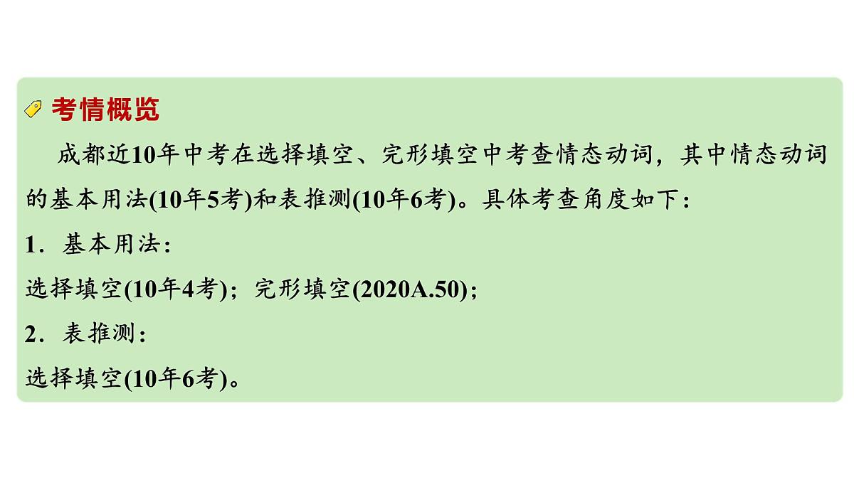 2024中考英语二轮复习第二部分专题一第4讲情态动词(课件)第3页