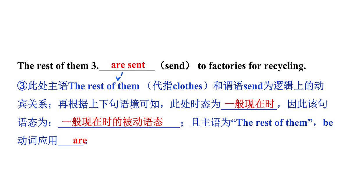 2024中考英语二轮复习第二部分专题一第3讲动词的语态(课件)第6页