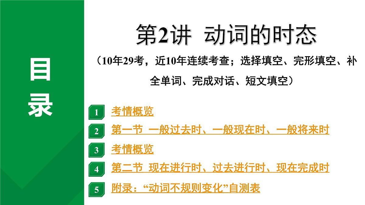 2024中考英语二轮复习第二部分专题一第2讲动词的时态(课件)第2页