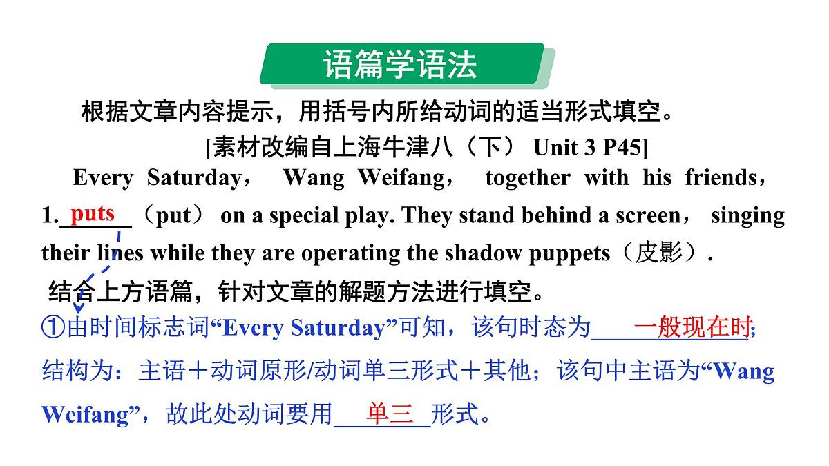 2024中考英语二轮复习第二部分专题一第2讲动词的时态(课件)第4页
