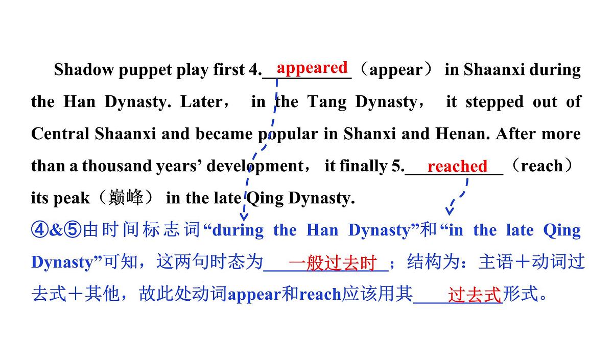 2024中考英语二轮复习第二部分专题一第2讲动词的时态(课件)第7页