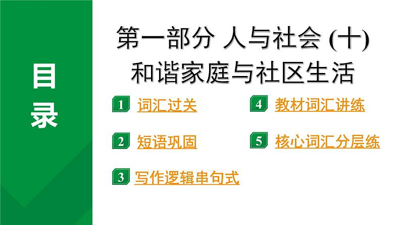 2024中考英语二轮复习第一部分人与社会(十)和谐家庭与社区生活(课件)第1页