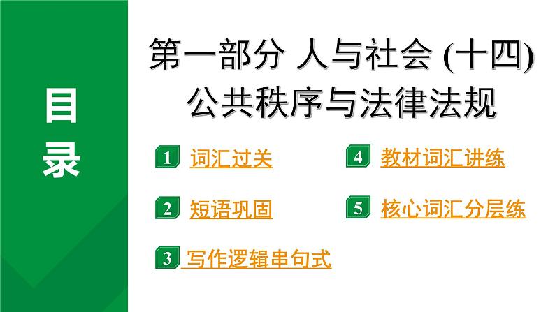 2024中考英语二轮复习第一部分人与社会(十四)公共秩序与法律法规(课件)第1页