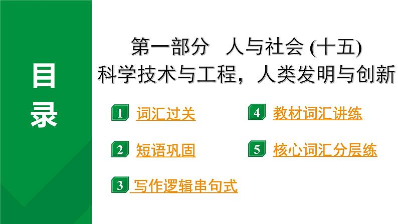 2024中考英语二轮复习第一部分人与社会(十五)科学技术与工程，人类发明与创新(课件)第1页