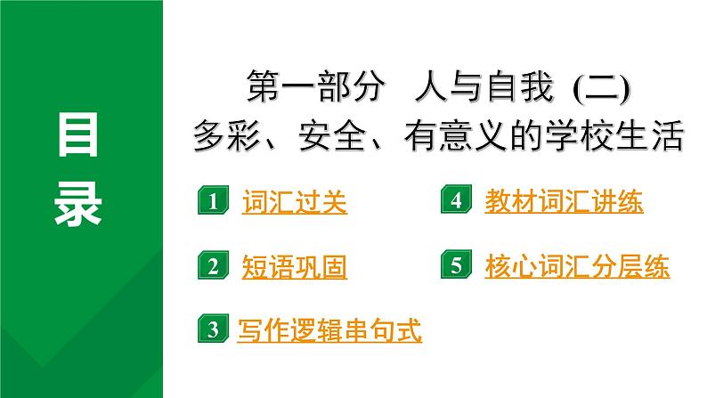 2024中考英语二轮复习第一部分人与自我(二)多彩、安全、有意义的学校生活(课件)第1页