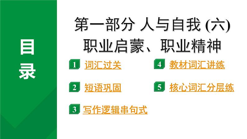 2024中考英语二轮复习第一部分人与自我(六)职业启蒙、职业精神(课件)第1页