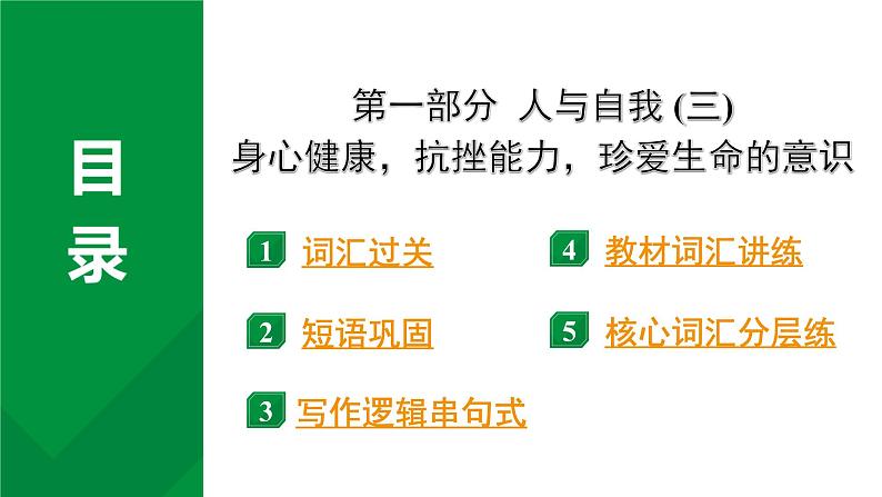 2024中考英语二轮复习第一部分人与自我(三)身心健康，抗挫能力，珍爱生命的意识(课件)第1页