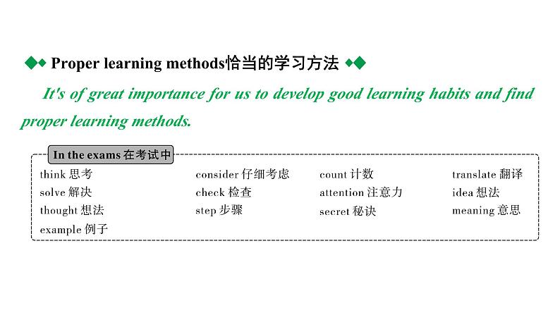 2024中考英语二轮复习第一部分人与自我(四)积极的学习体验，恰当的学习方法与策略(课件)第6页