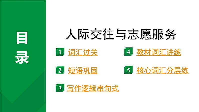 2024中考英语二轮复习专题 人际交往与志愿服务 (课件)第1页